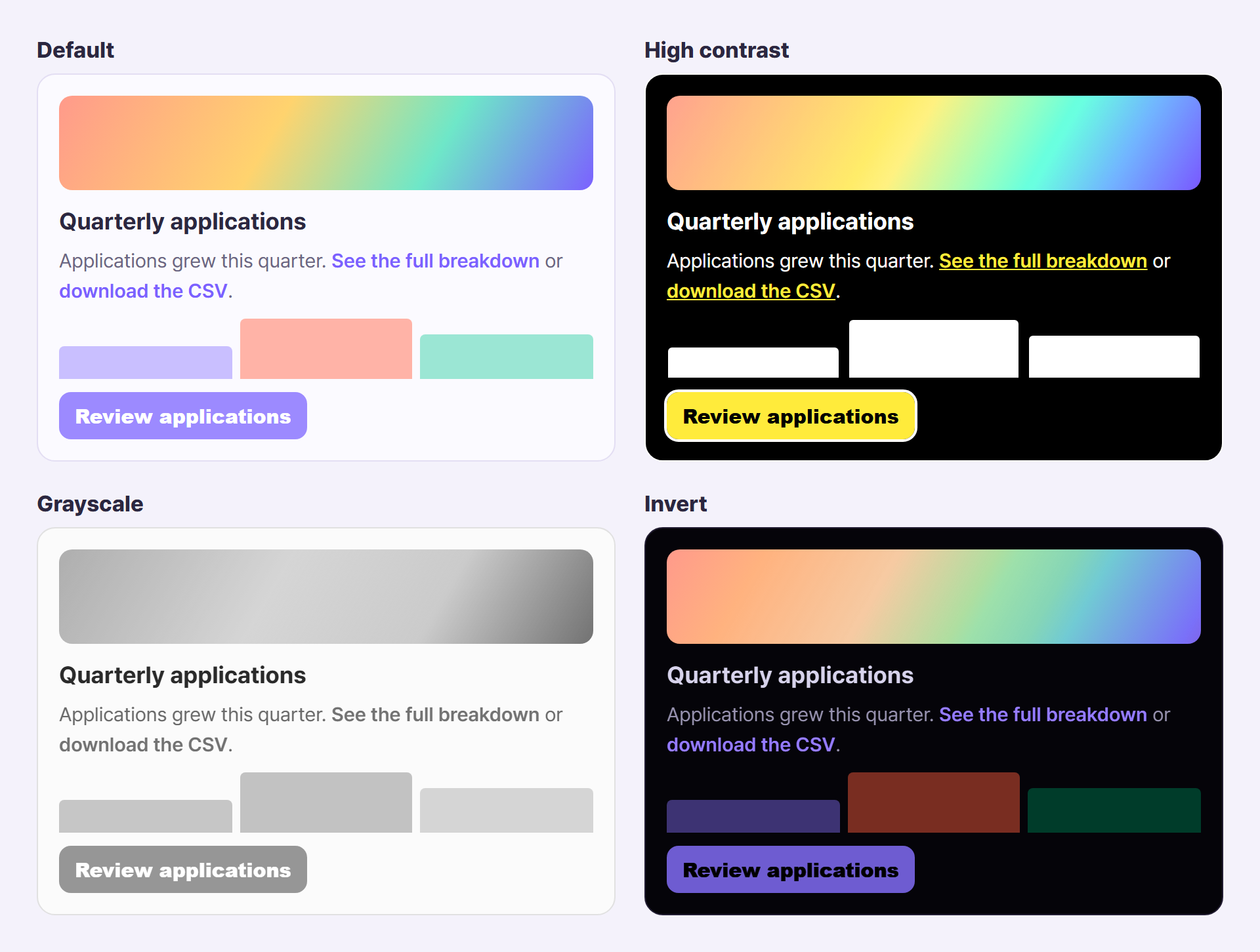The same sample card in four modes: default, high contrast, grayscale and inverted