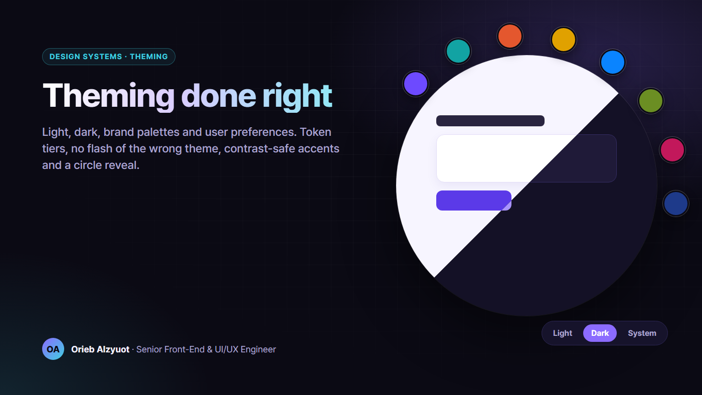Cover: Theming done right, a circle split between a light and a dark interface with a ring of brand colour swatches