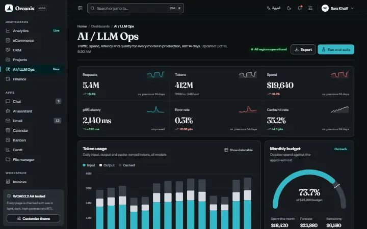 AI operations dashboard in the dark theme