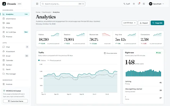 Analytics dashboard in the light theme
